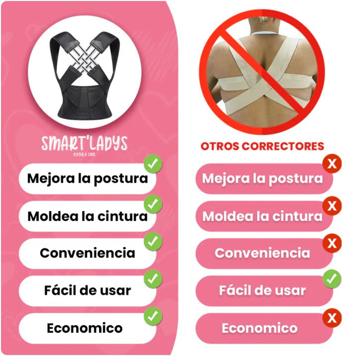 Corrector de Postura Flex..